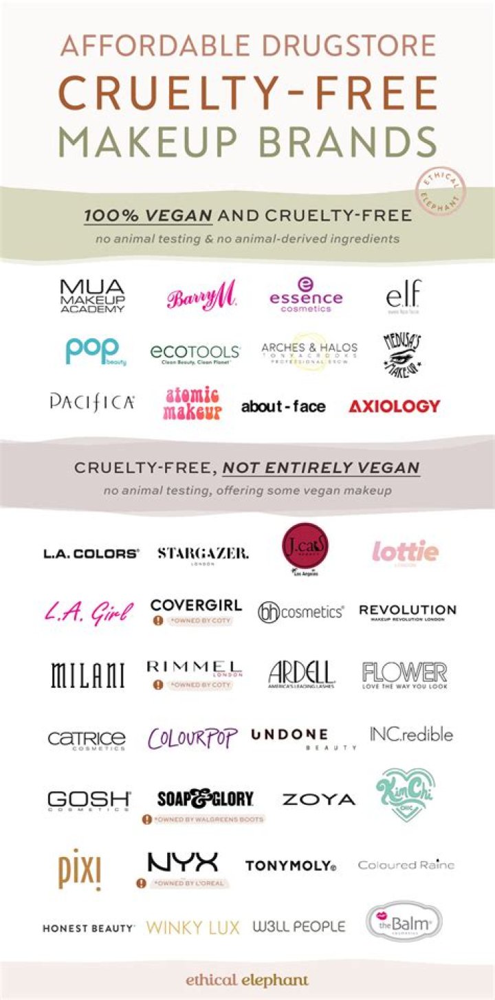 6 cruelty-free makeup brands we're obsessed with