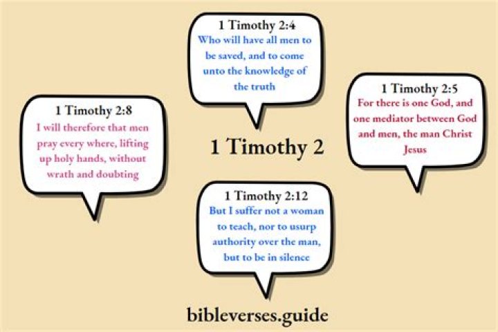 Timothy